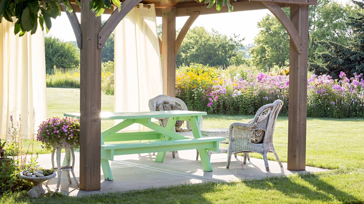 Landscaping Cost Guide | Airtasker US